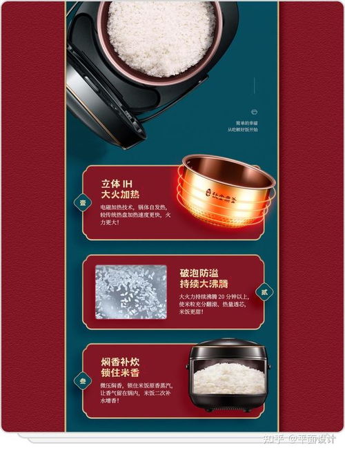 產品詳情頁設計思路與市場營銷策劃 從用戶體驗到轉化率提升