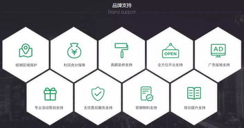 gobo高寶廚衛9大優勢，助力經銷商快速掘金 精準市場營銷策劃解析