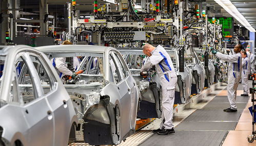 全球汽車業(yè)分化 國內顯著回暖,海外仍處寒冬